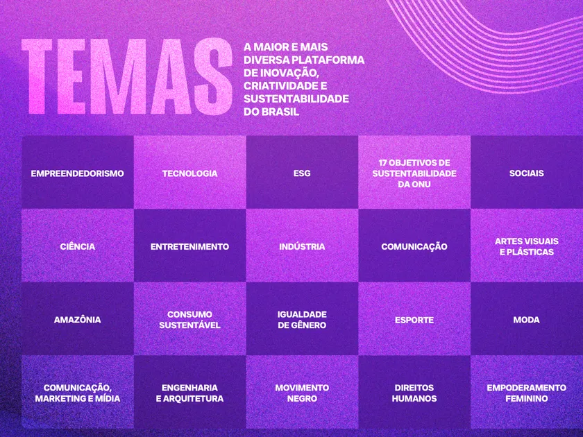 Página da identidade do Festival Path com a palavra Temas em letras condensadas rosa e uma grade de temas em ladrilhos roxos e lilás com textura granulada